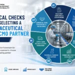 7 Critical Checks Before Selecting a Pharmaceutical CDMOCMO Partner in India
