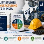 Feasibility Studies for Manufacturing Projects in India