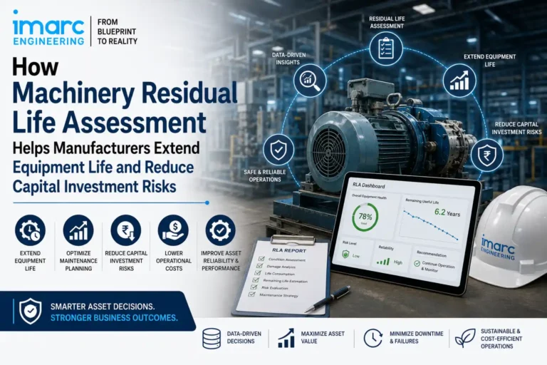 Machinery life assessment for better outcomes