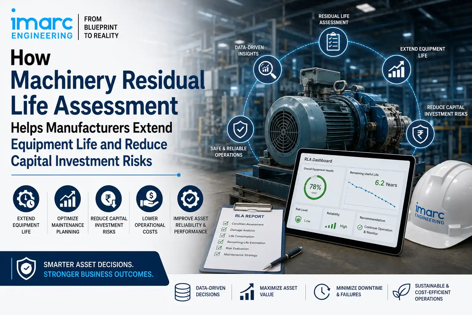 Machinery life assessment for better outcomes