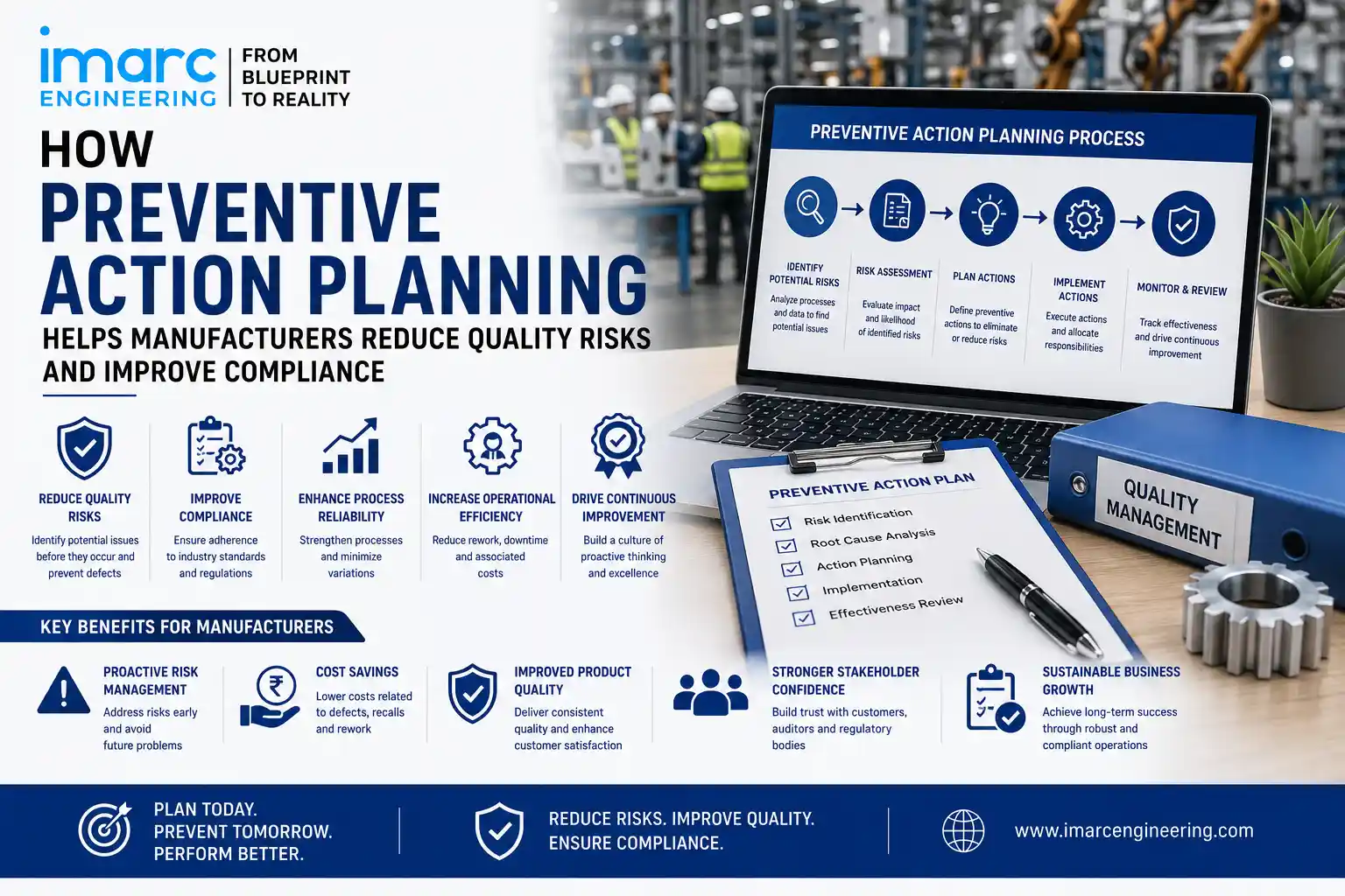 Preventive Action Planning