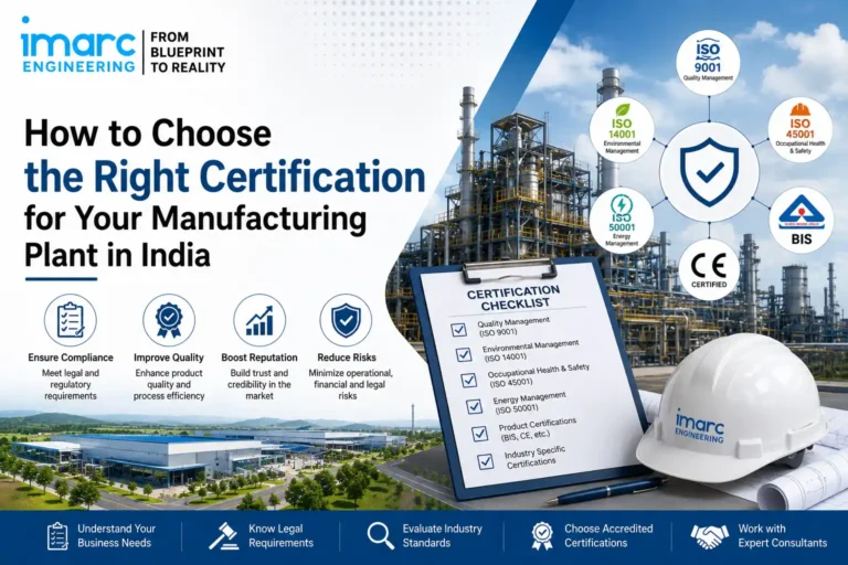 Right Certification for Your Manufacturing Plant in India