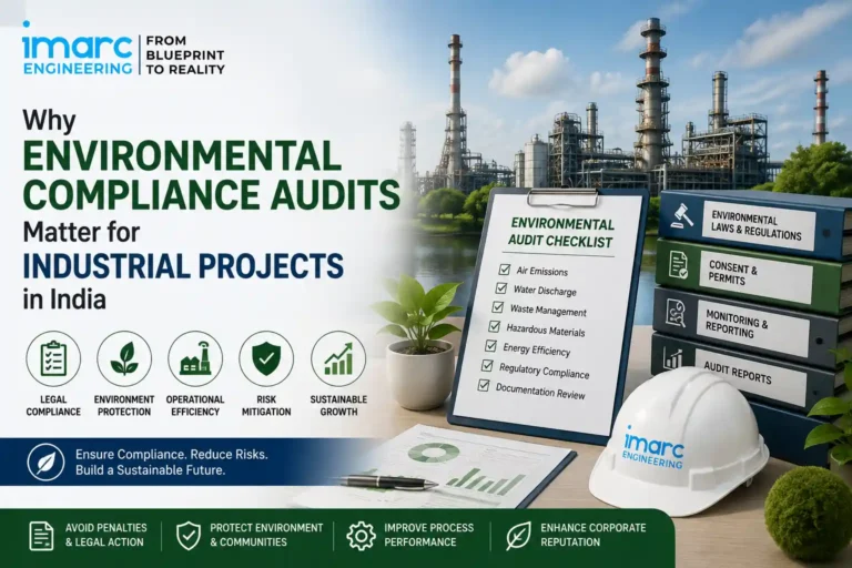 Environmental Compliance for Industry
