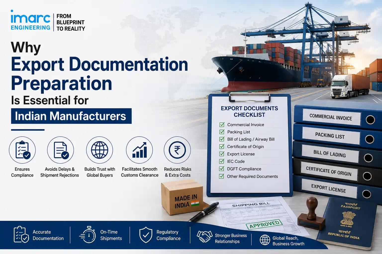 export documentation essentiails for indian Manufacturers