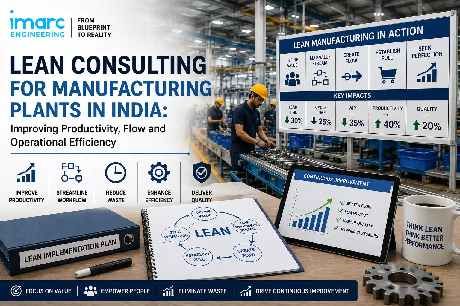 Lean Consulting for Manufacturing Plants in India