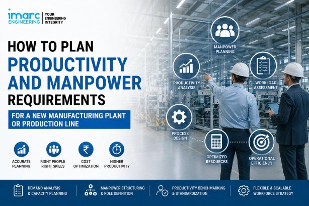 Productivity and Manpower Planning for a New Manufacturing Plant