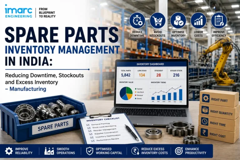 Spare Parts Inventory Management in India