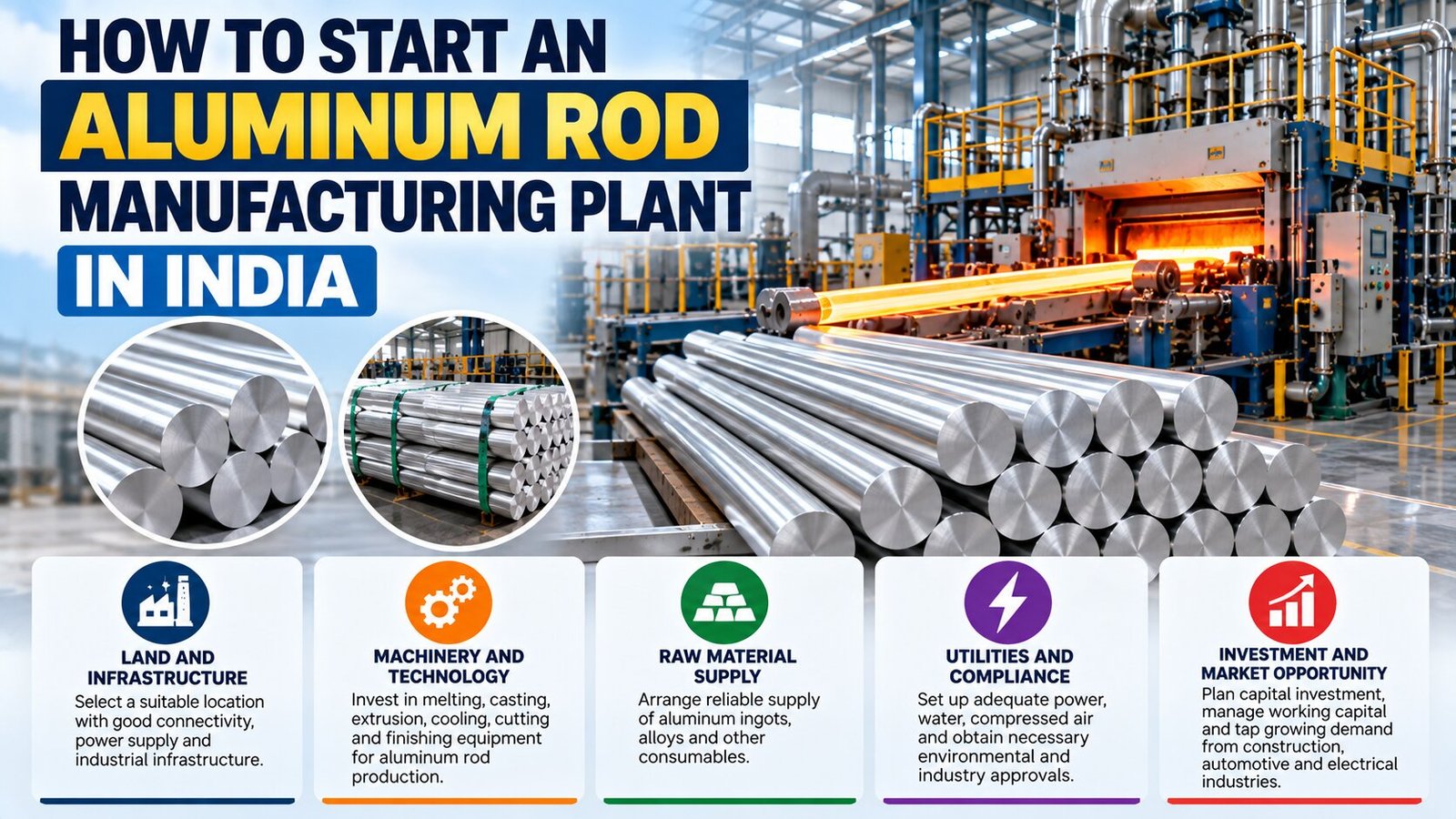 Aluminum Rod Manufacturing Plant Setup
