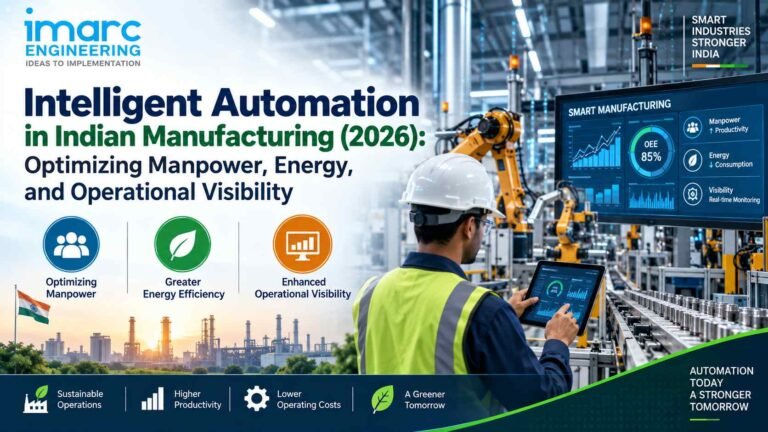 Intelligent Automation in Manufacturing
