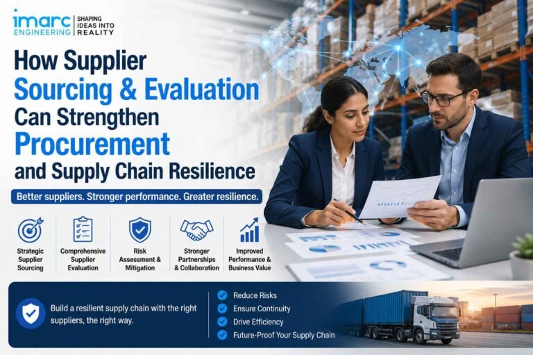 Supplier Sourcing & Evaluation