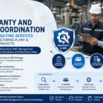 Warranty and AMC Coordination Consulting Services for Manufacturing Plant