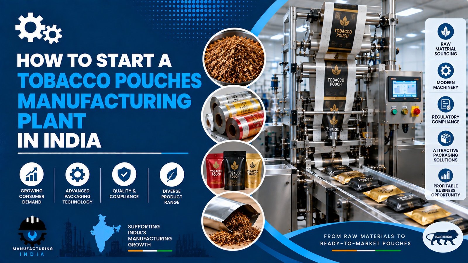 Tobacco Pouches Manufacturing Plant Setup