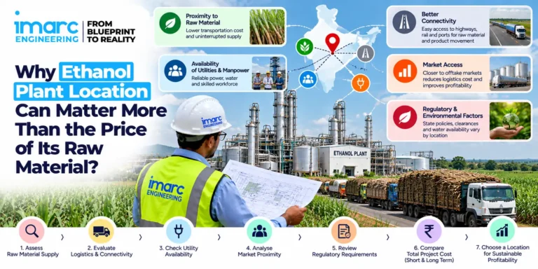Ethanol Plant Location Strategy Infographic