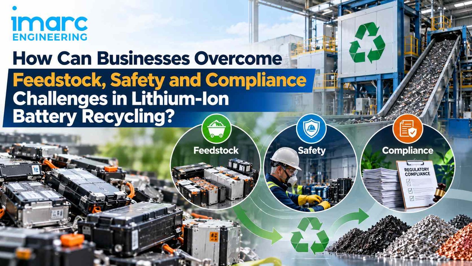 Lithium-Ion Battery Recycling Plant setup