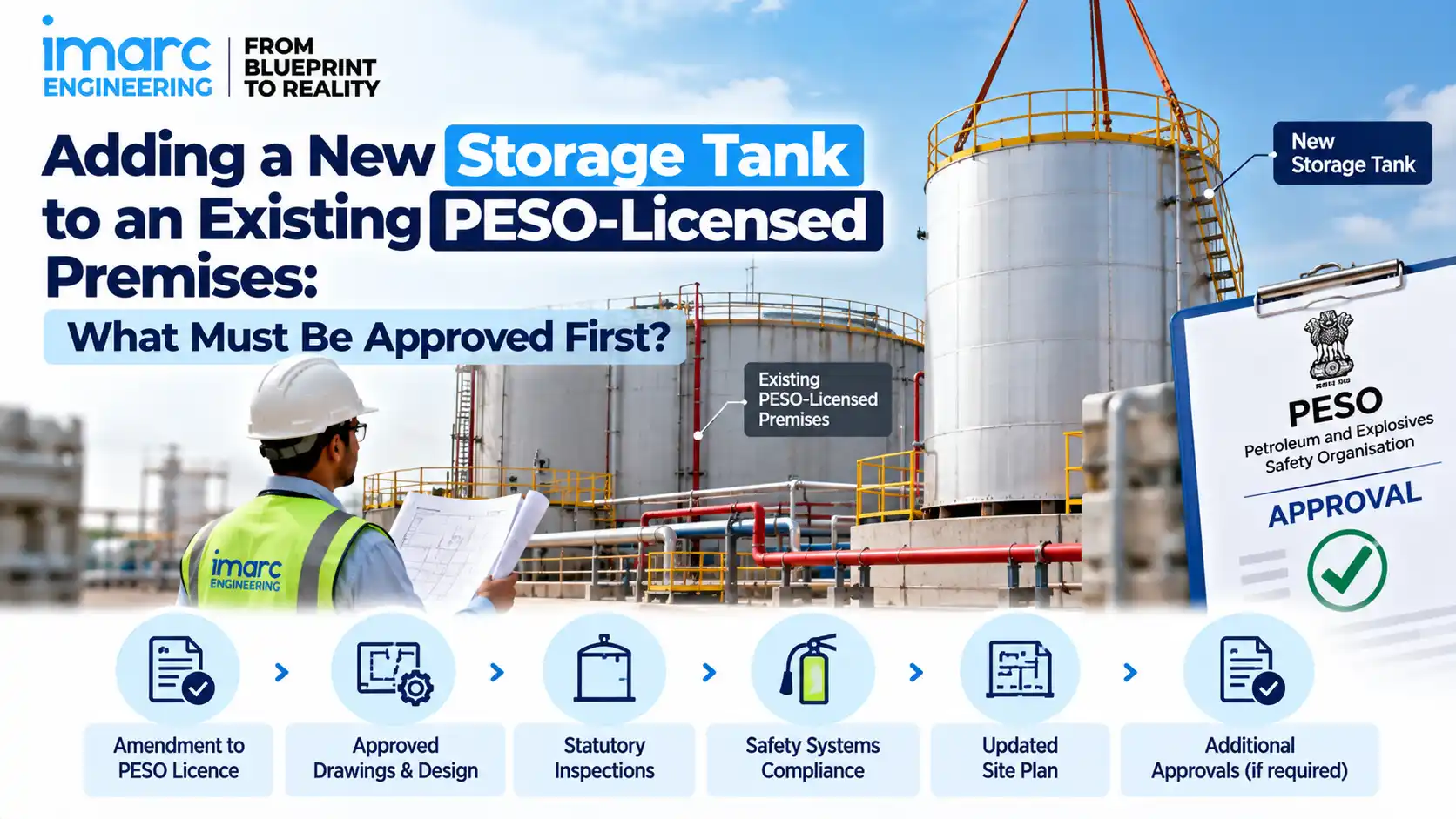 Adding a New Storage Tank to an Existing PESO-Licensed Premises